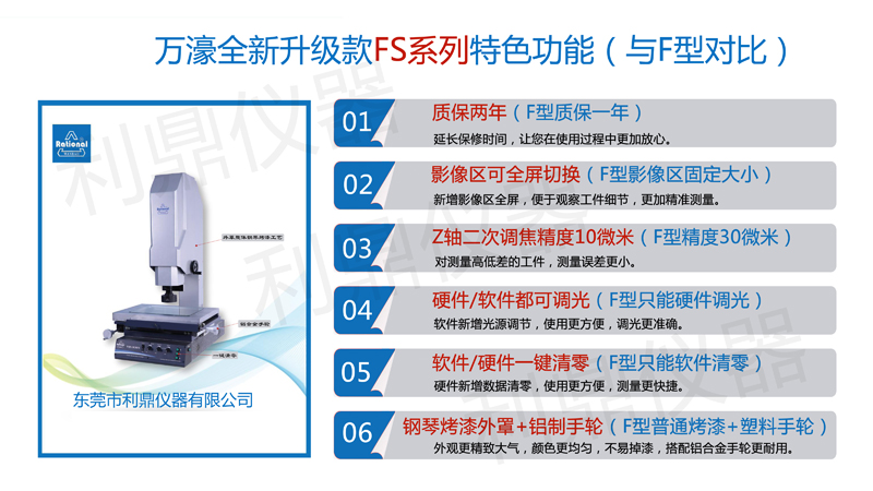 FS型功能升级对比800.jpg FS型功能升级对比800.jpg